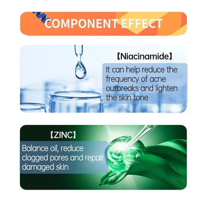 Niacinamide + Glycolic Acid Duo (Solve All Your Skin Problems)